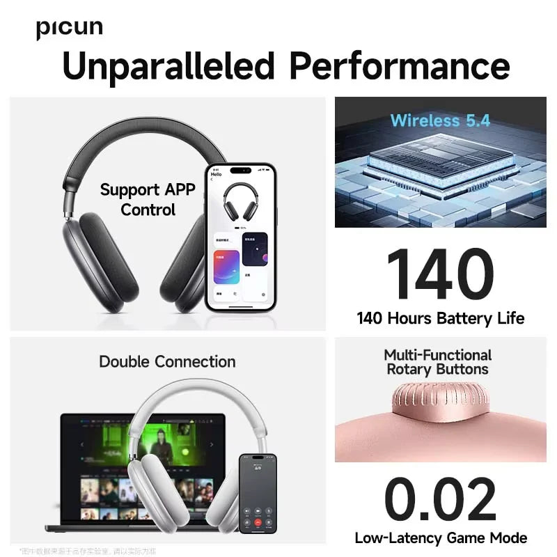 Picun F8 Pro ANC Wireless Headphones — 3D Spatial Audio, 80H Battery, HD Mic